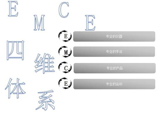 EMCE產康項目方案.jpg